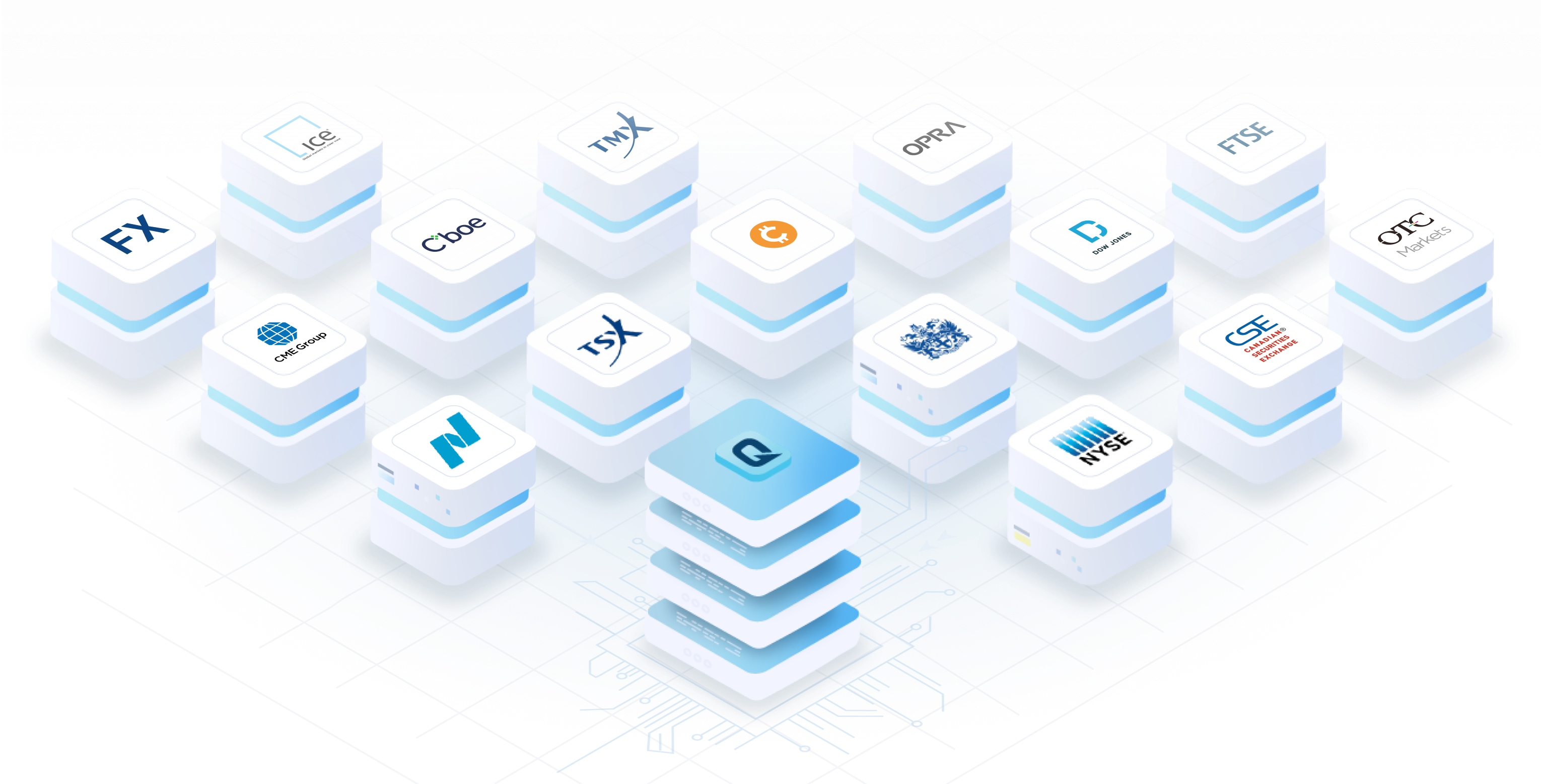 Quotestream Developer Portal Hero Image